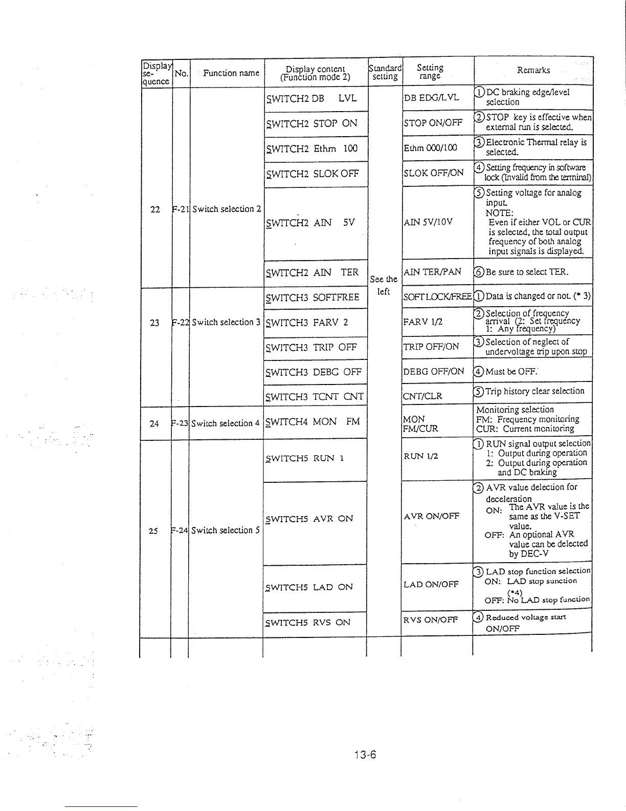 Page #111 background image