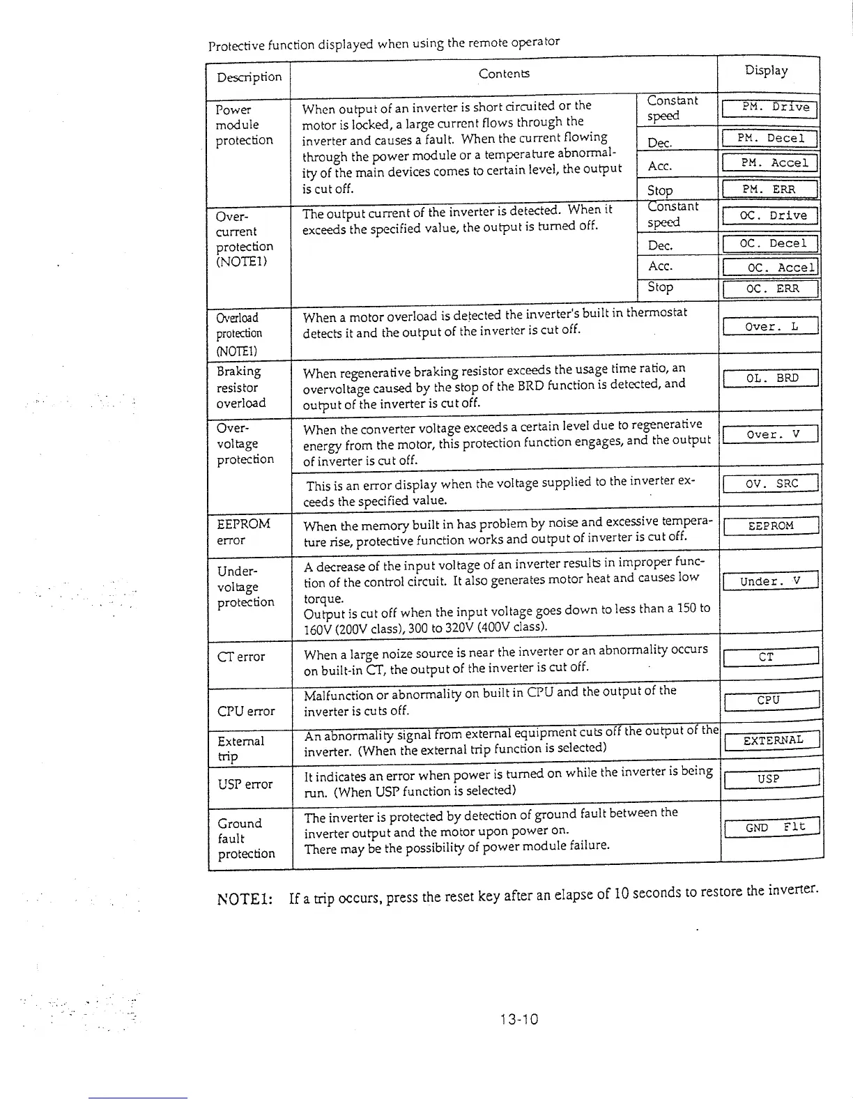 Page #115 background image