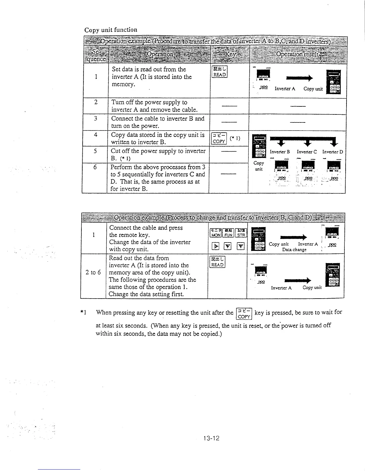 Page #117 background image