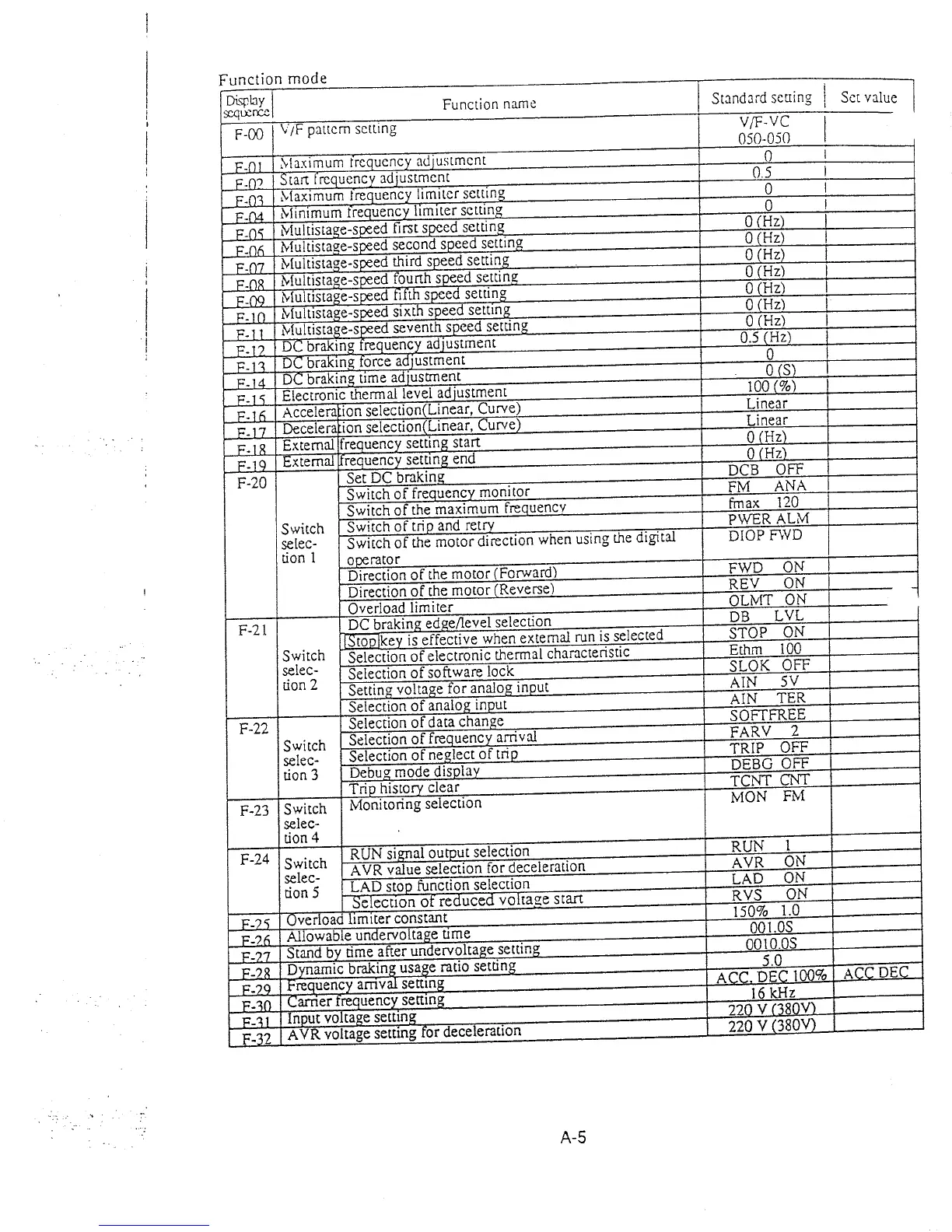 Page #124 background image