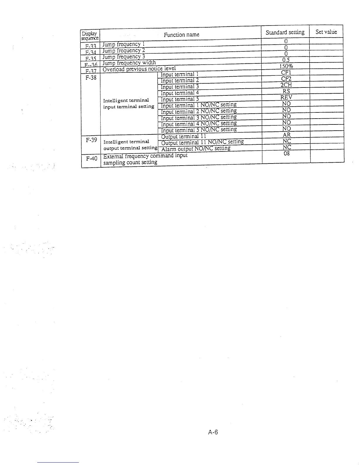 Page #125 background image