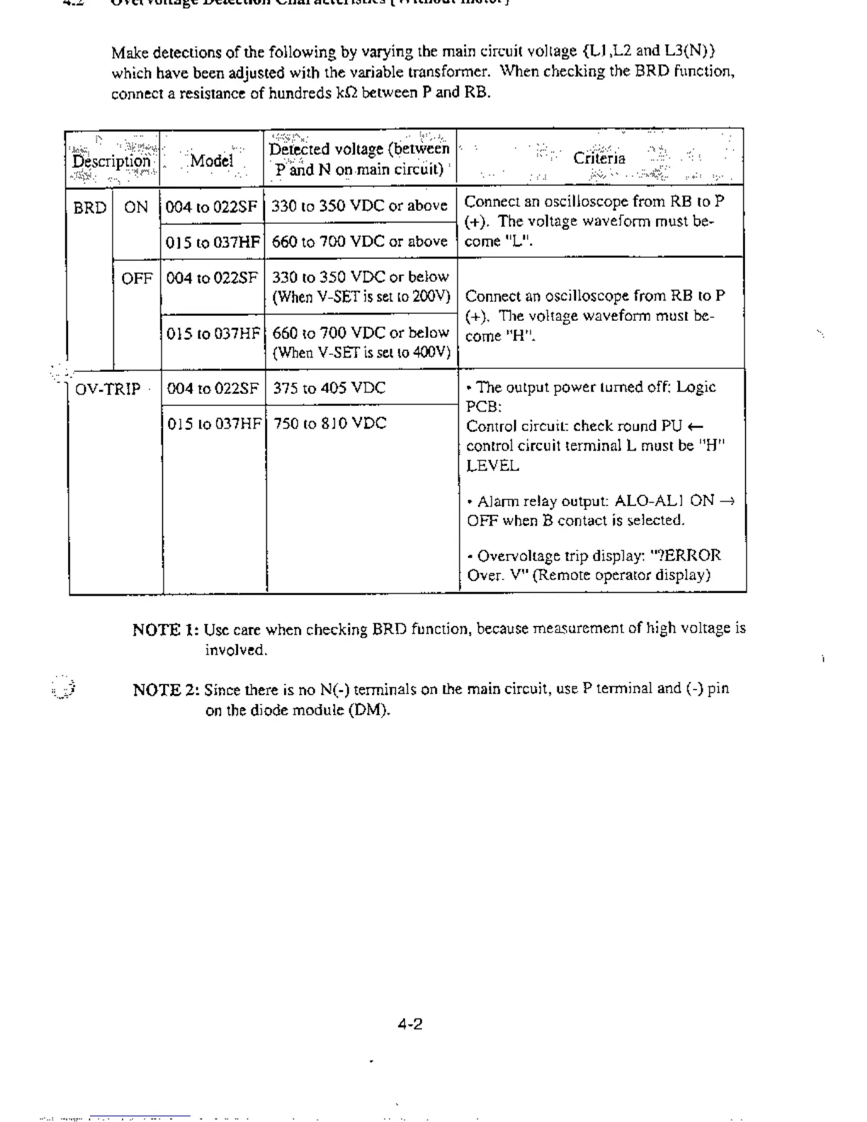 Page #22 background image