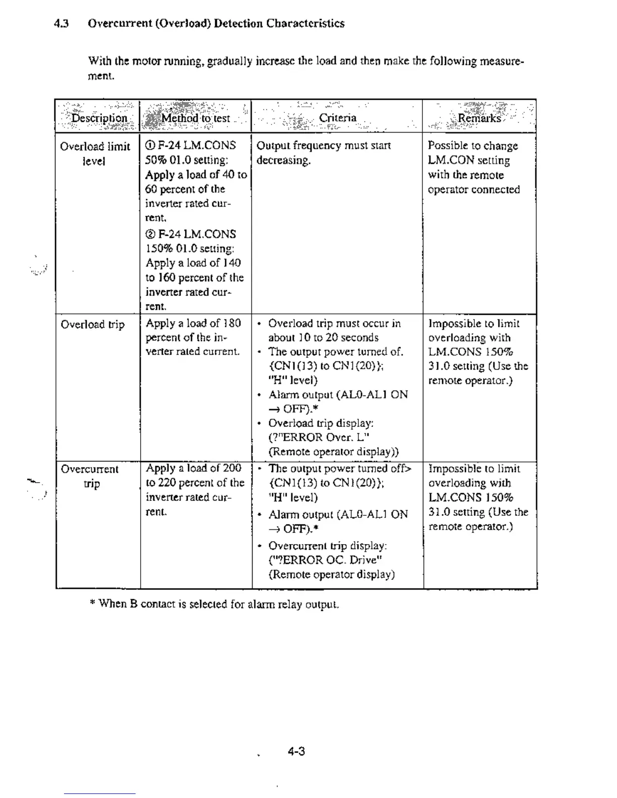Page #23 background image