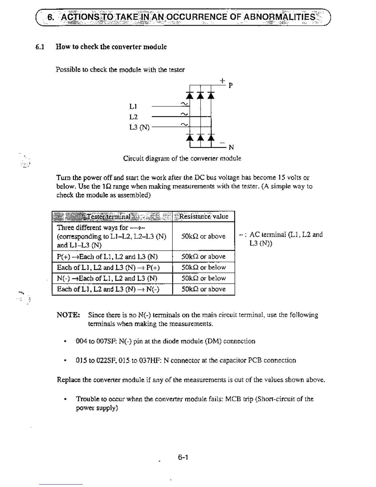 Page #27 background image