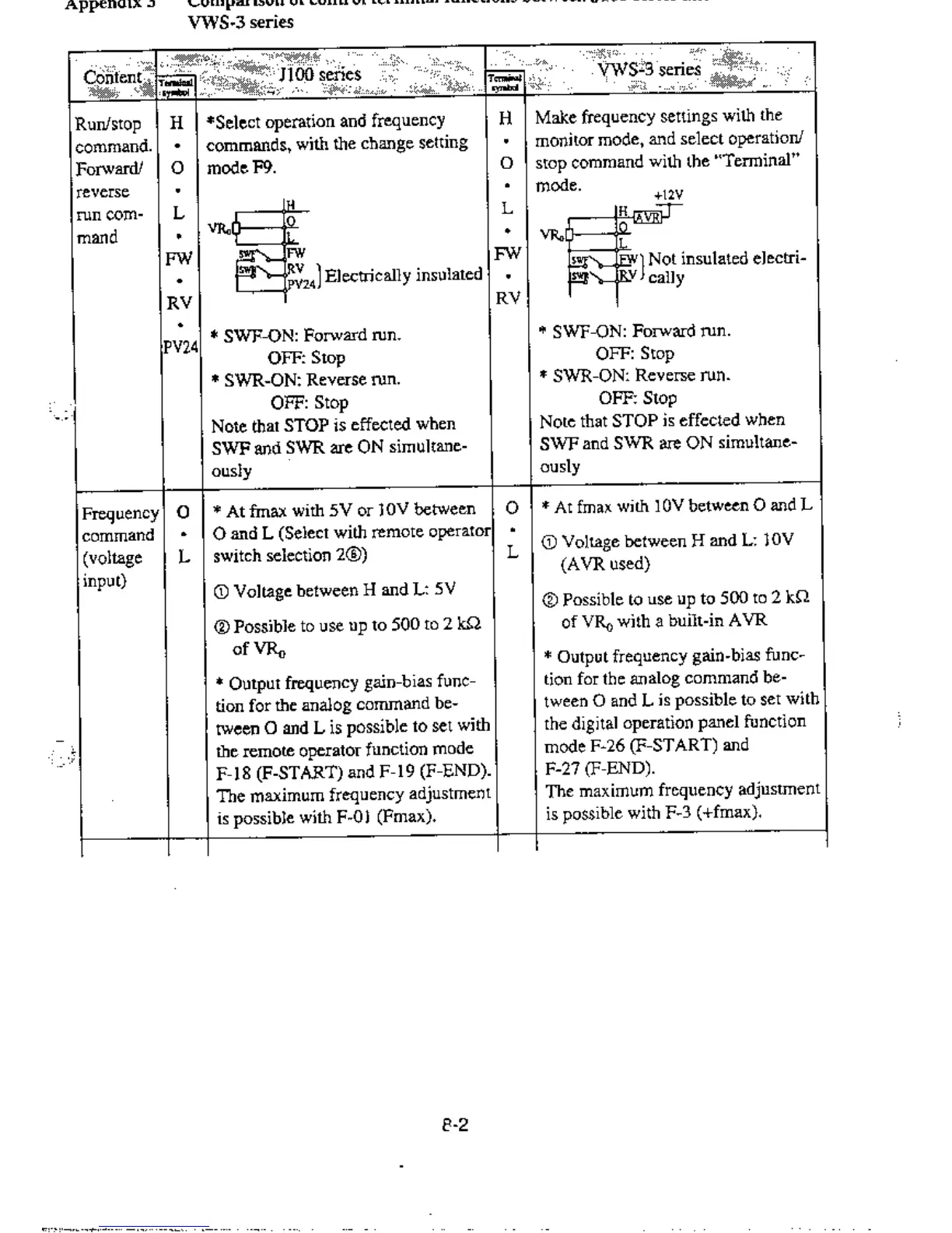 Page #36 background image