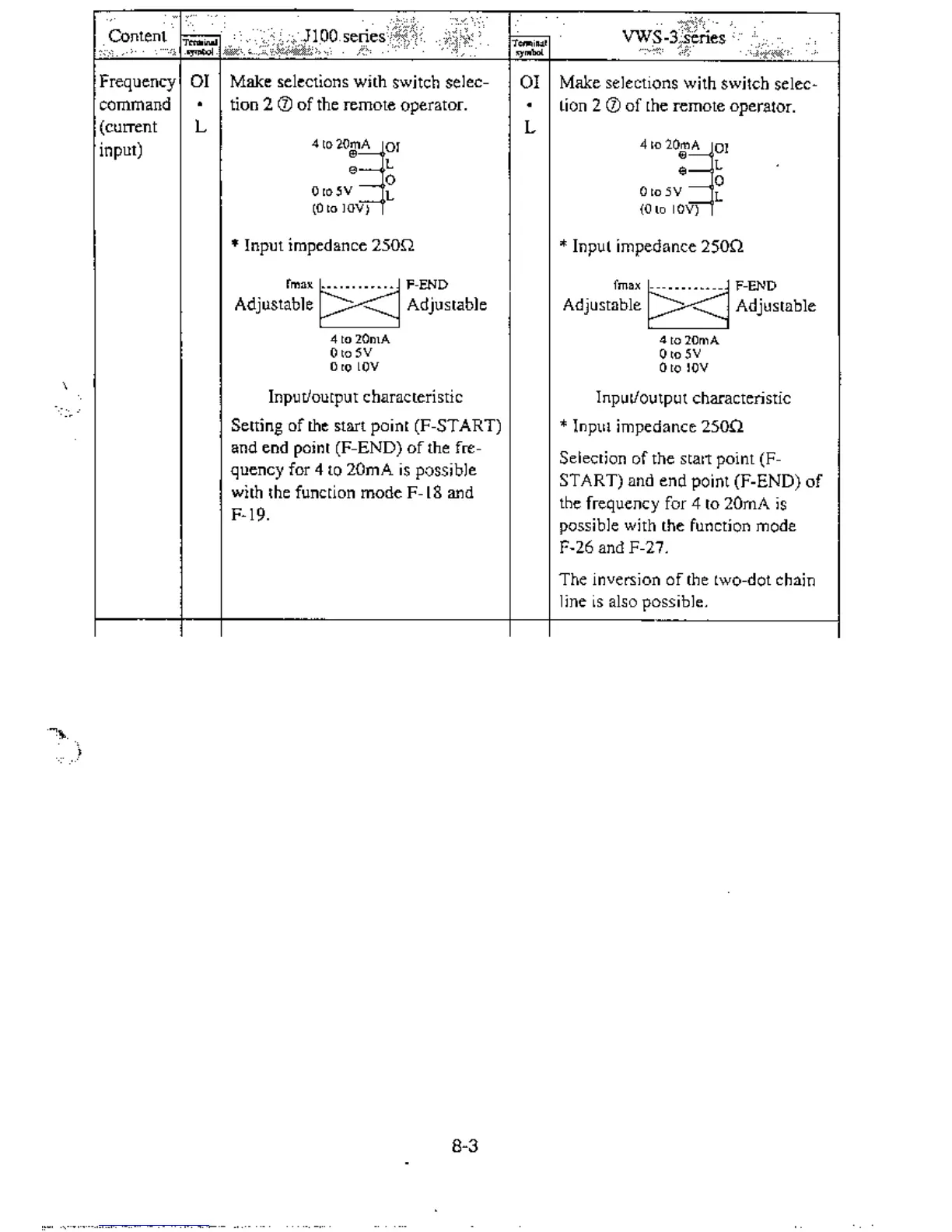 Page #37 background image