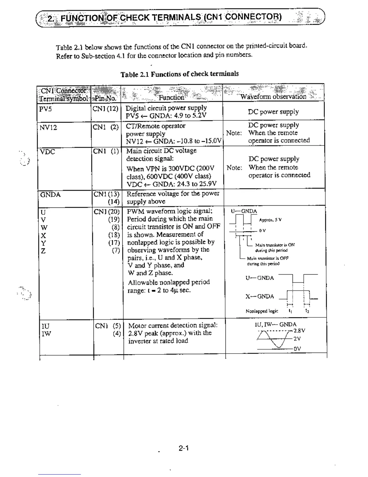 Page #7 background image