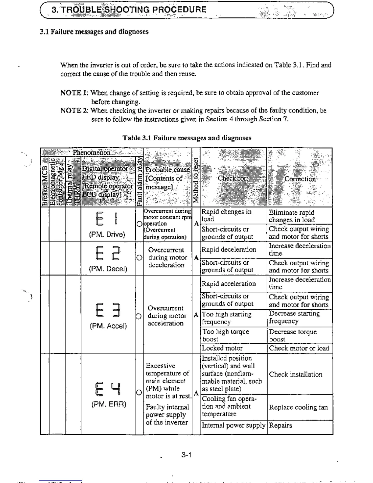 Page #9 background image
