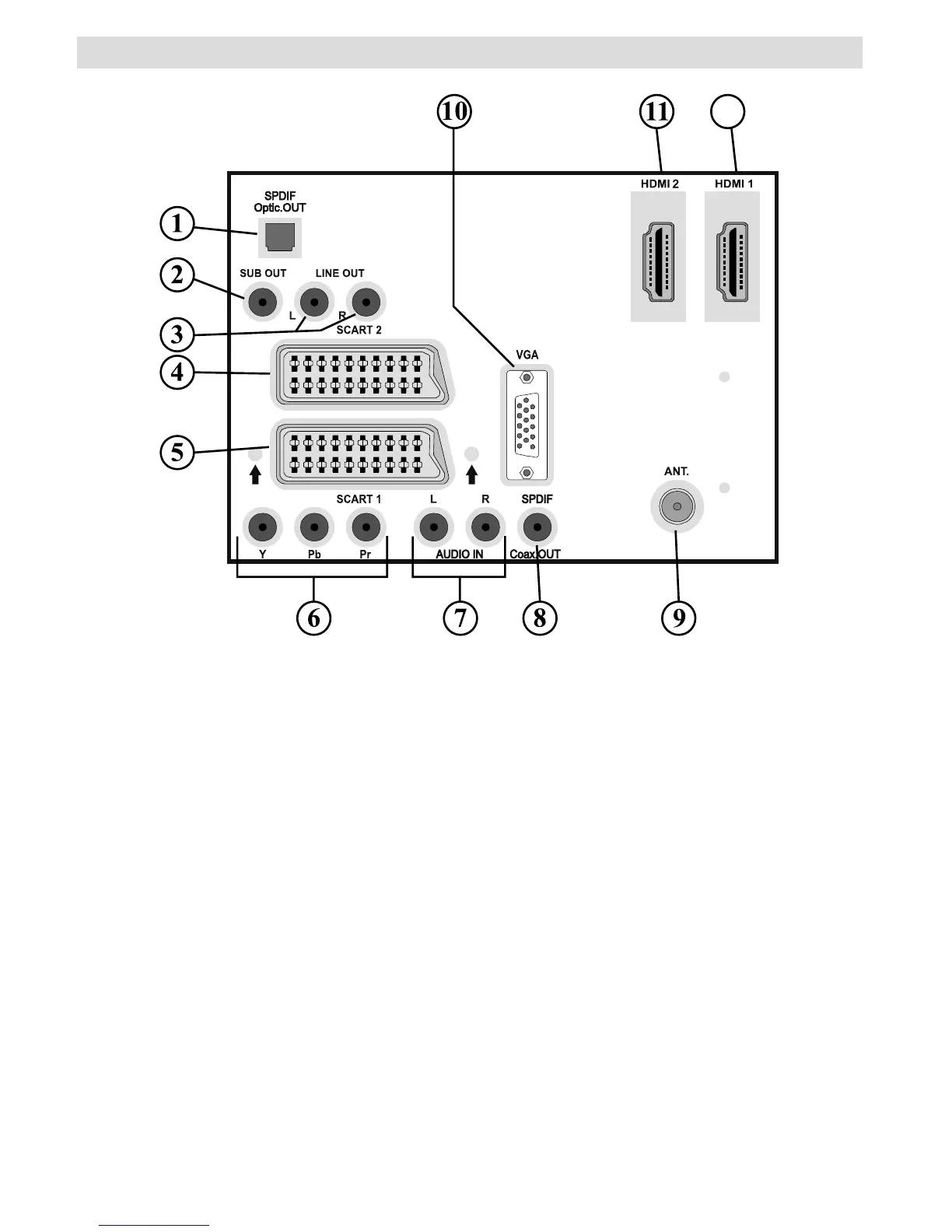Page #9 background image