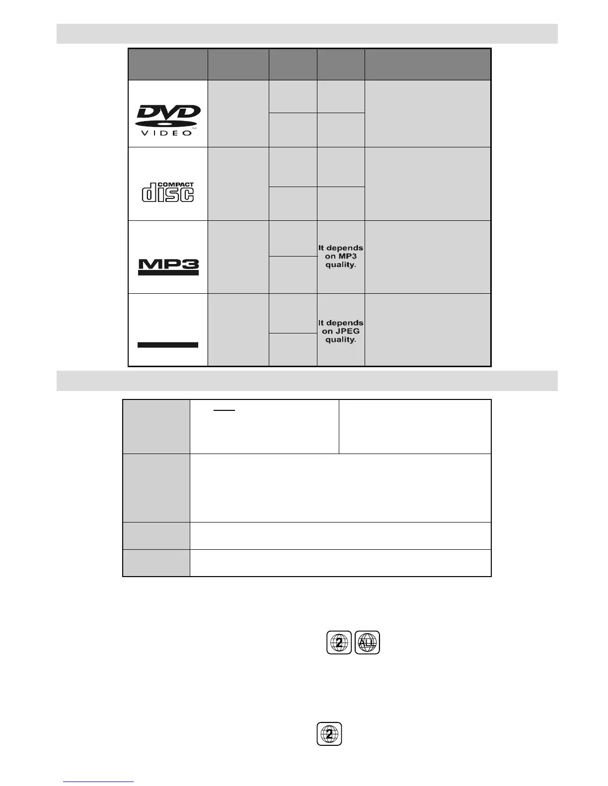 Page #40 background image