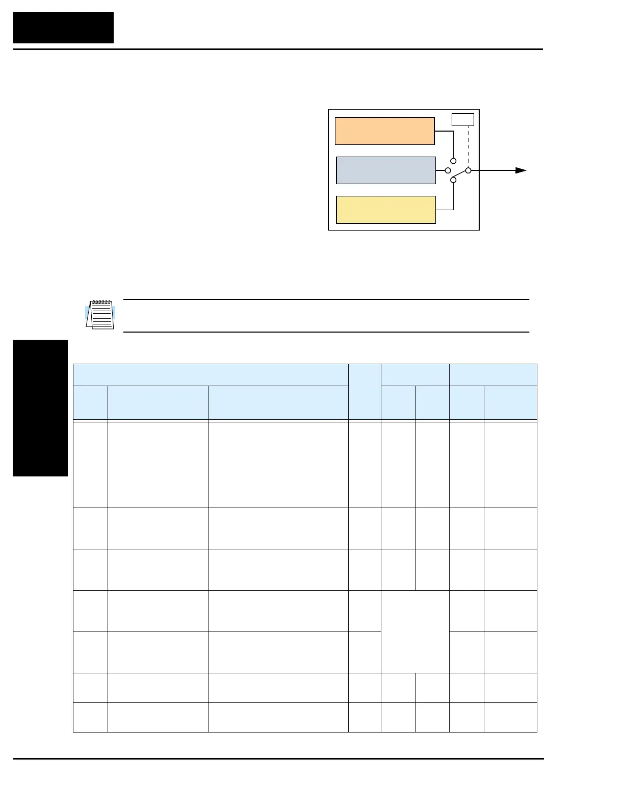 Page #102 background image