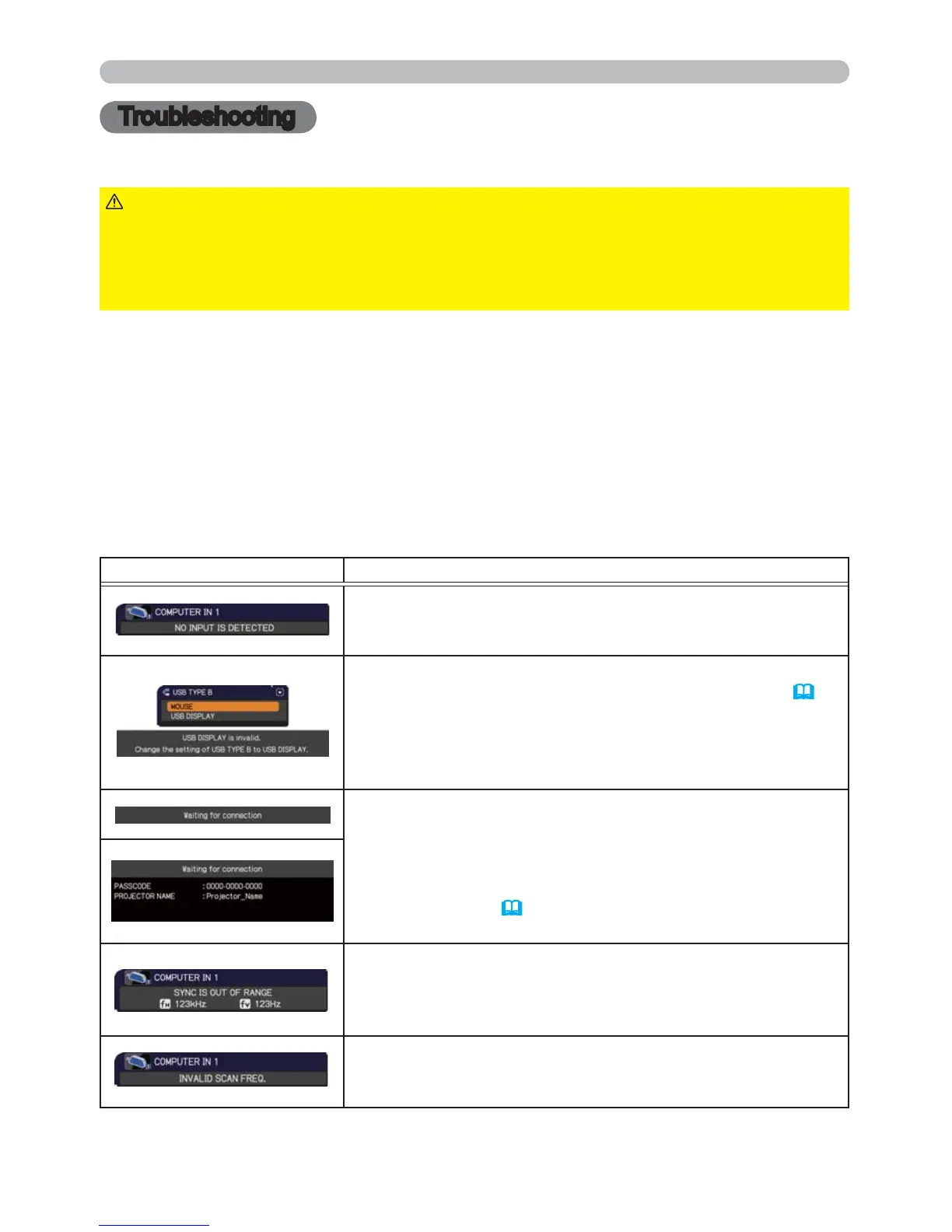 Page #106 background image