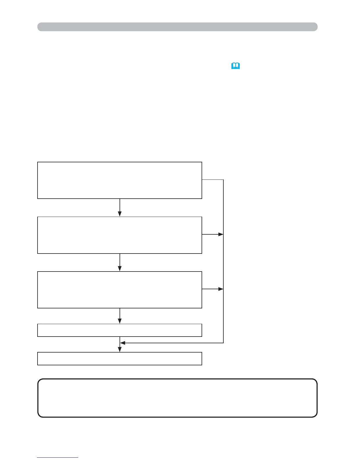 Page #122 background image