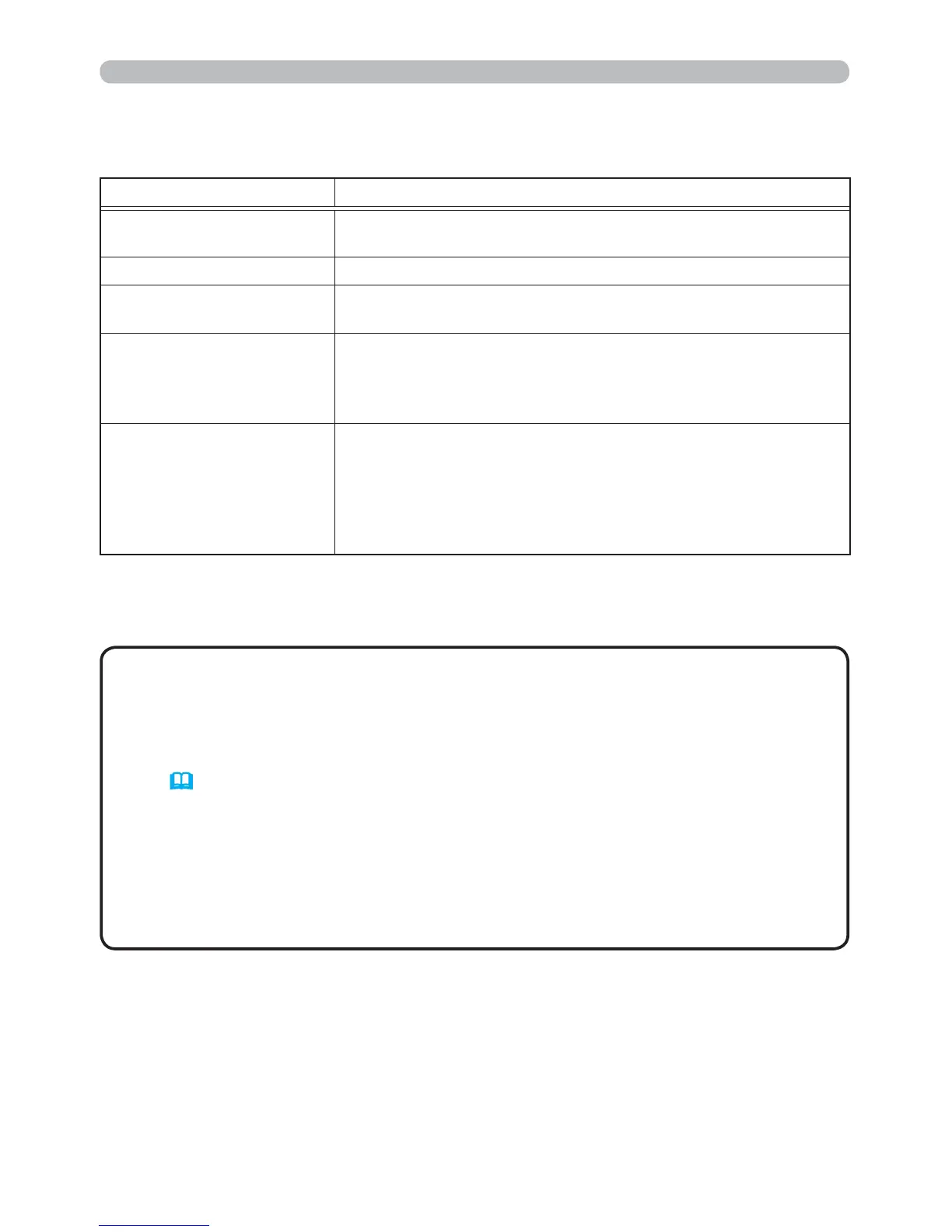 Page #168 background image