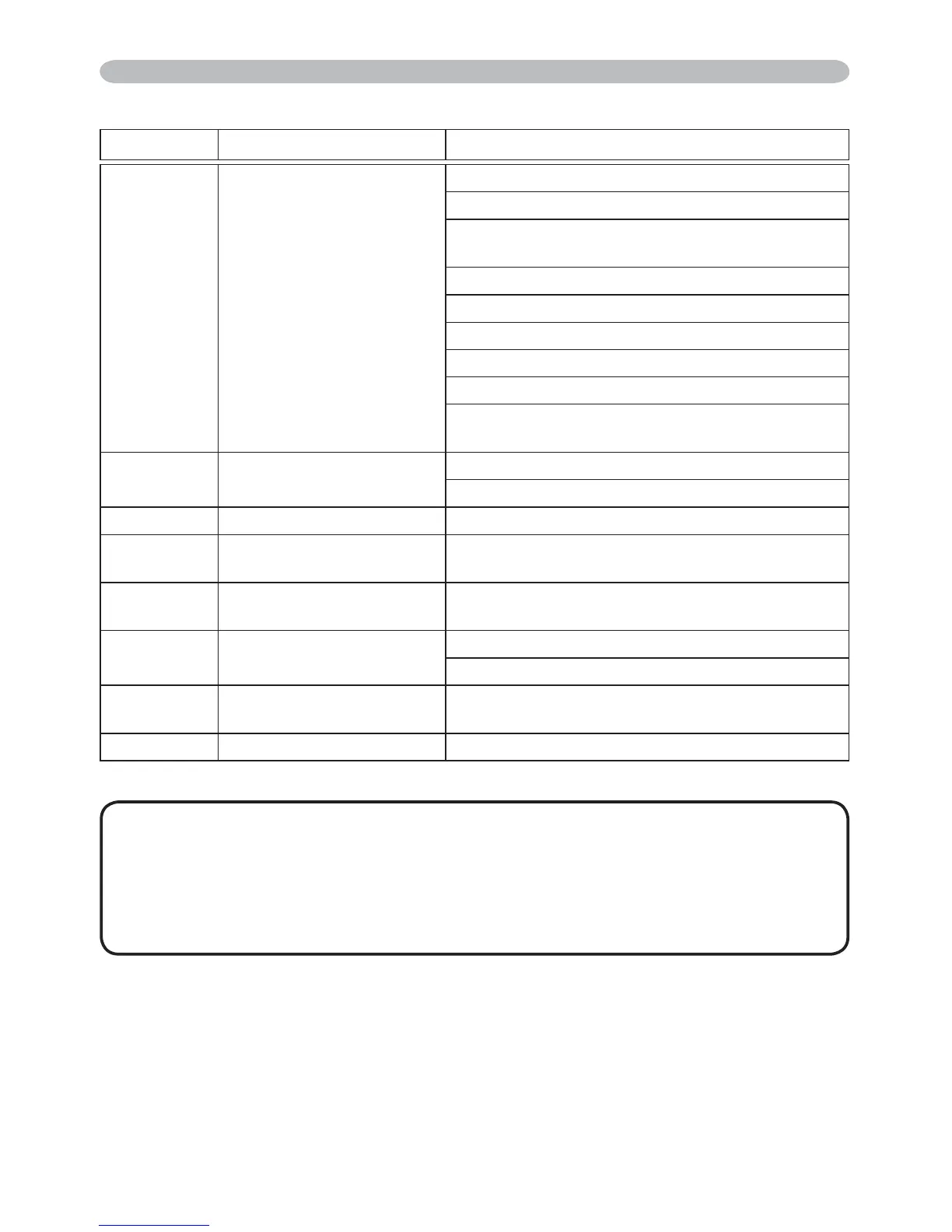 Page #238 background image
