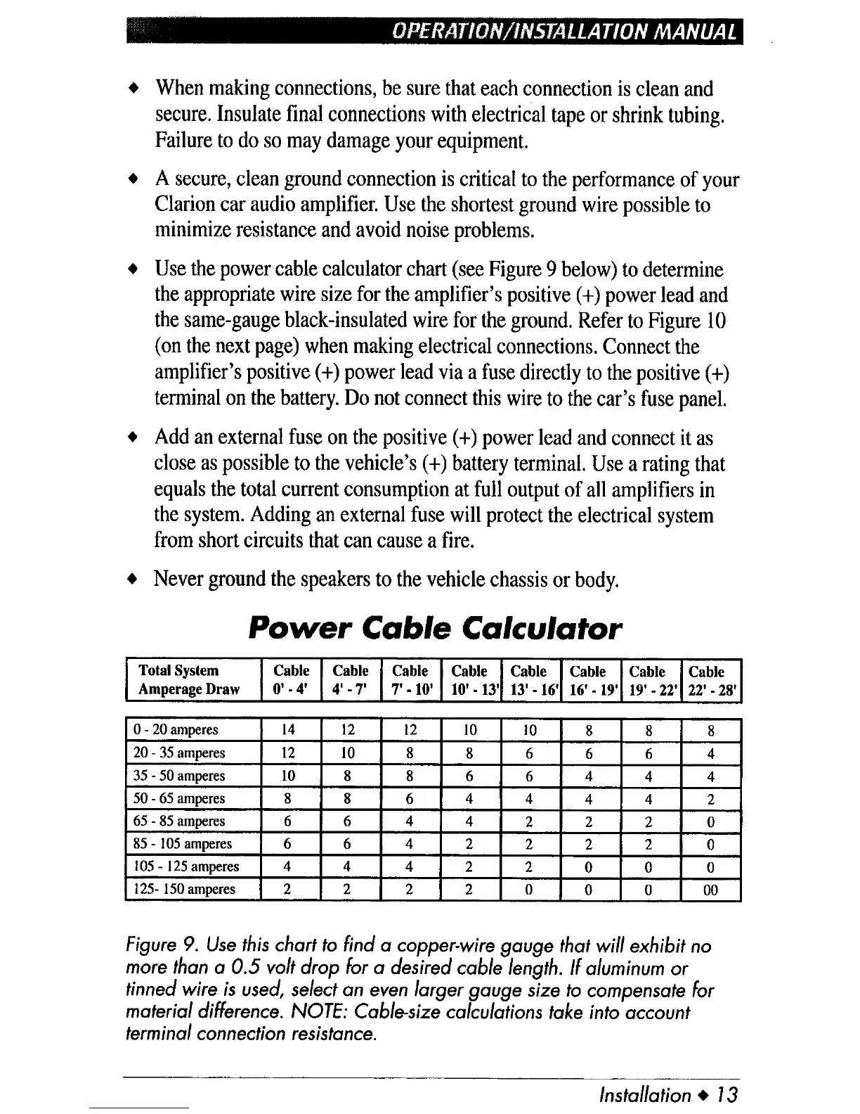 Page #14 background image