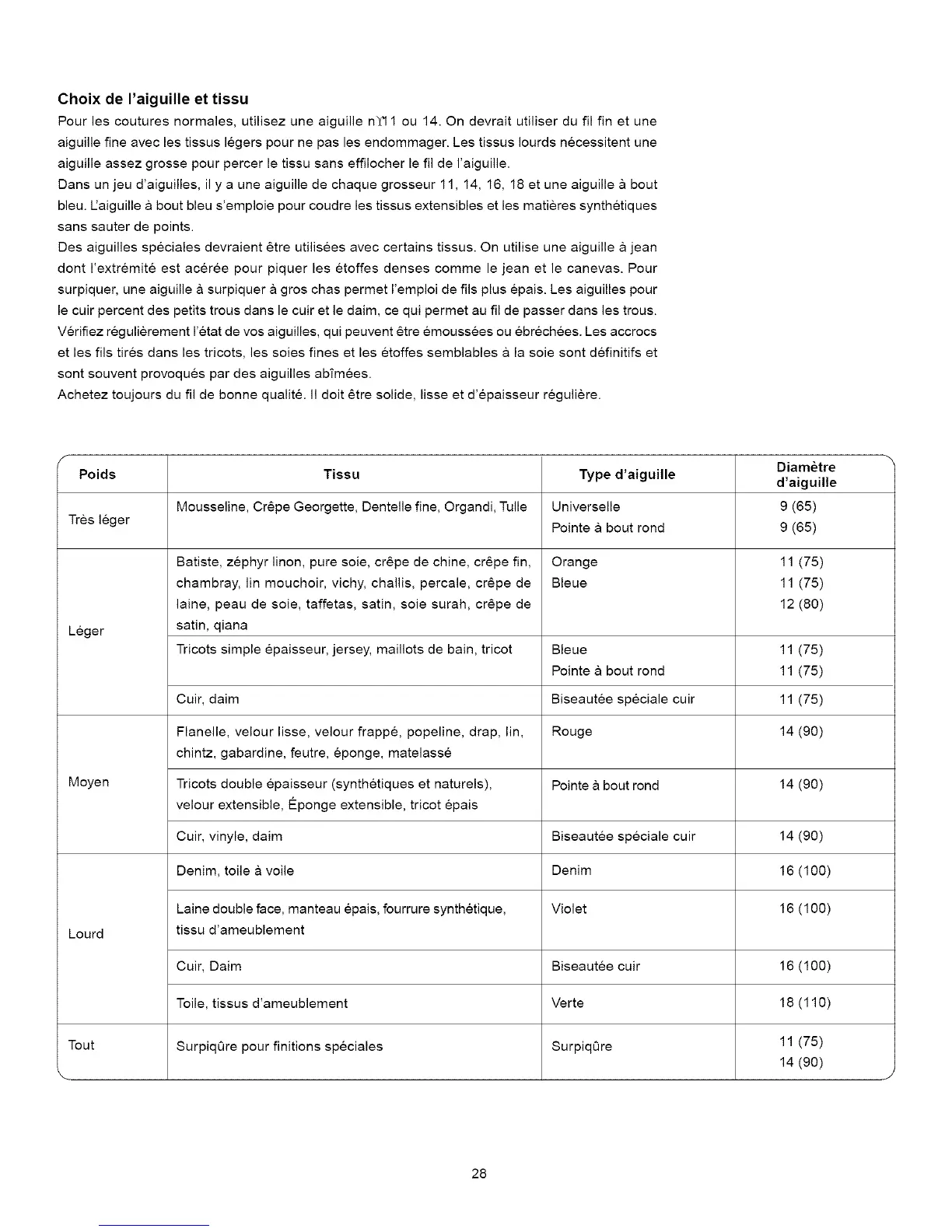 Page #308 background image