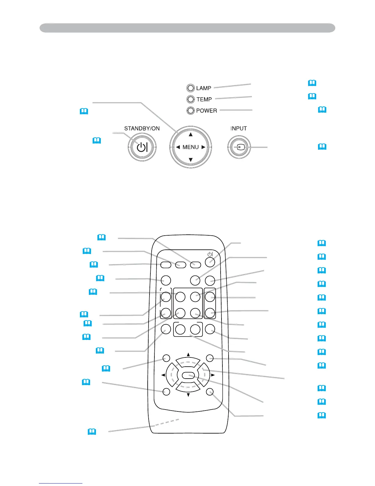 Page #6 background image