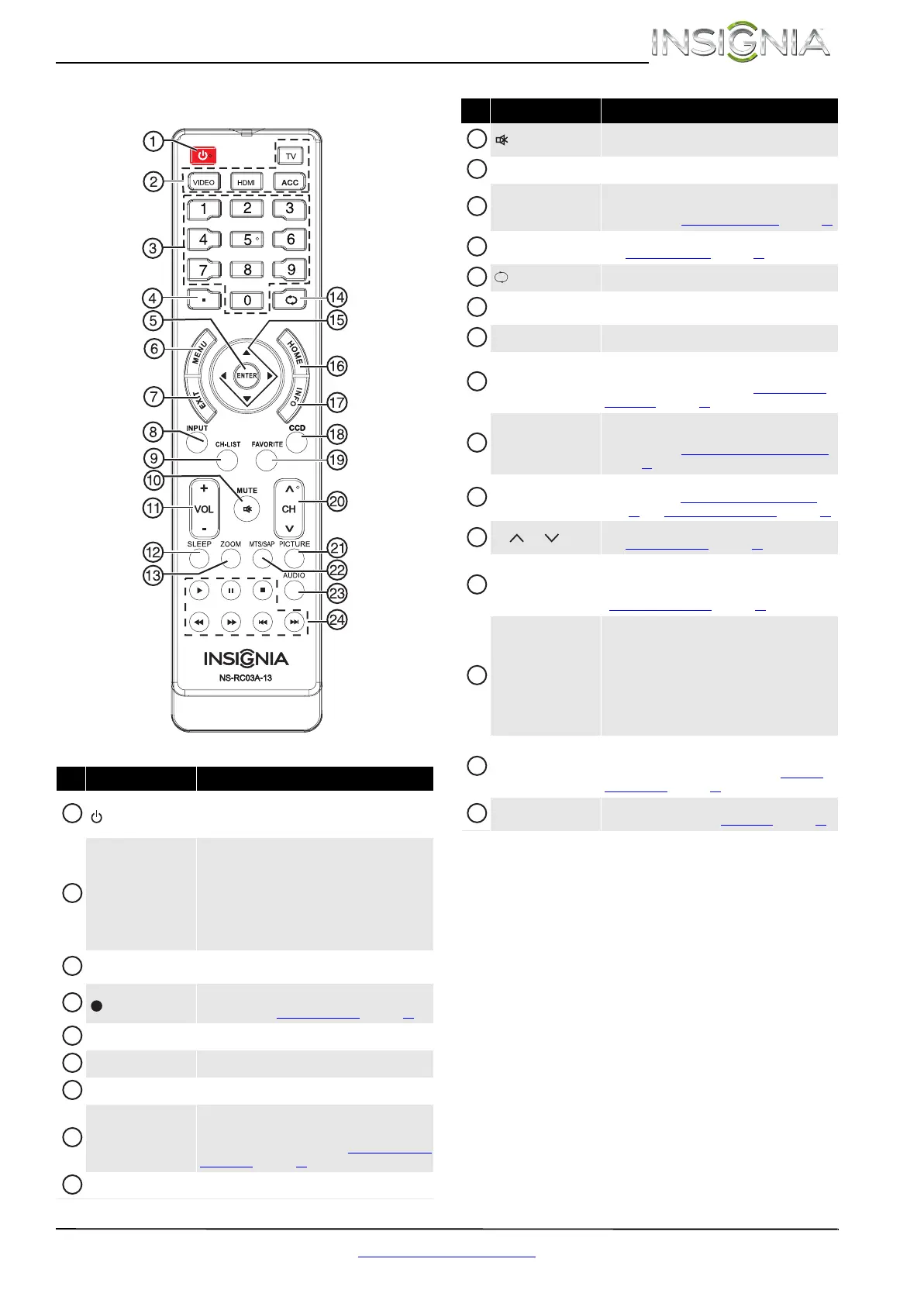 Page #11 background image