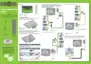 Preview: Guide D'Installation Rapide