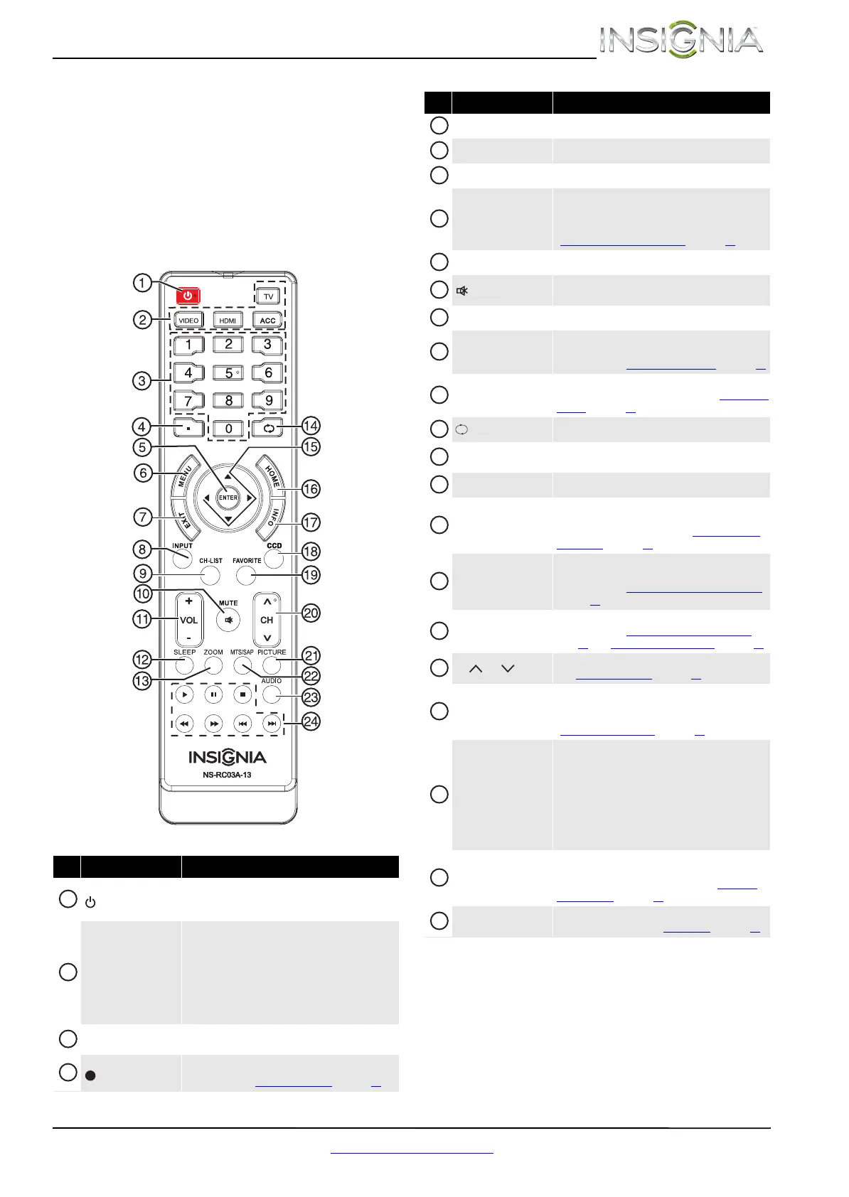 Page #13 background image