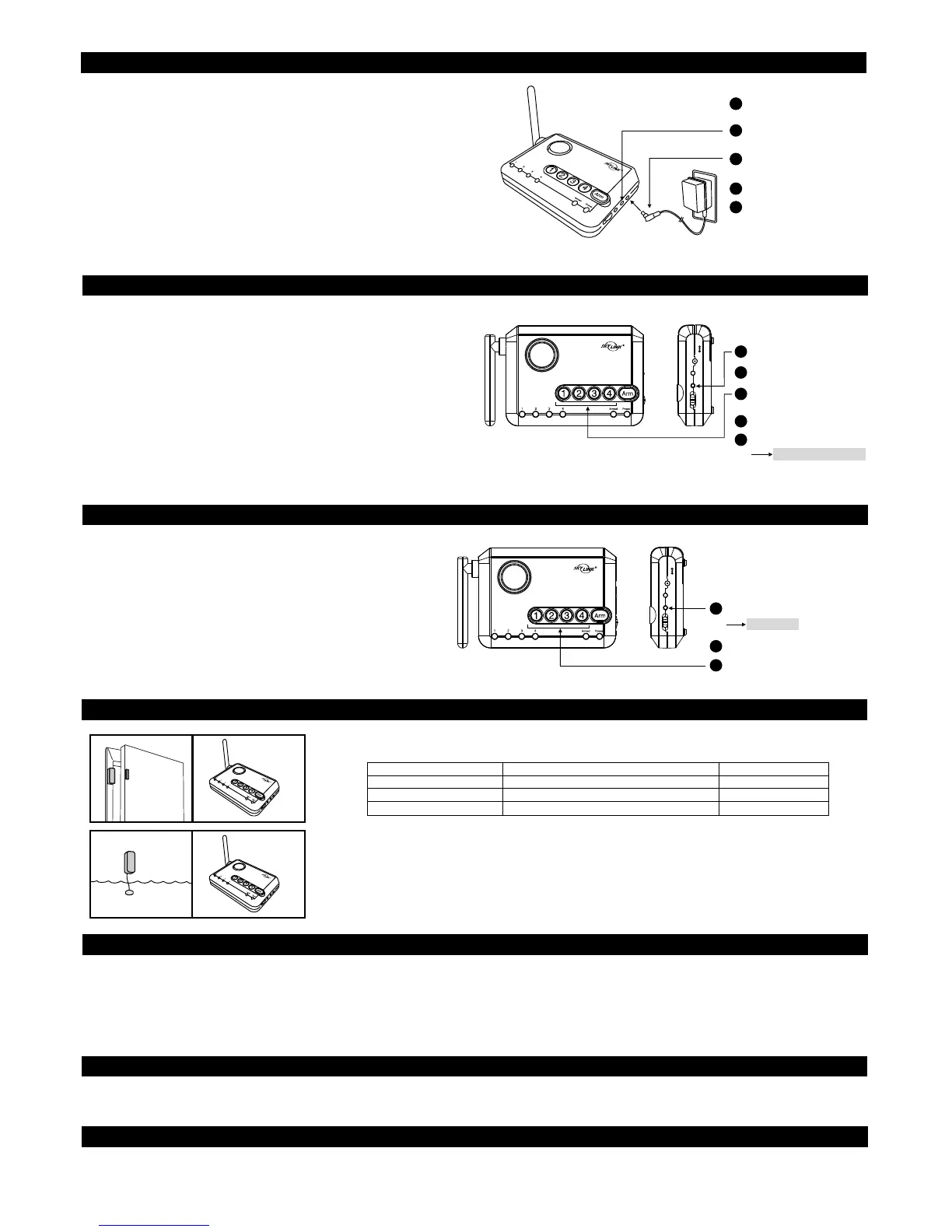 Page #2 background image
