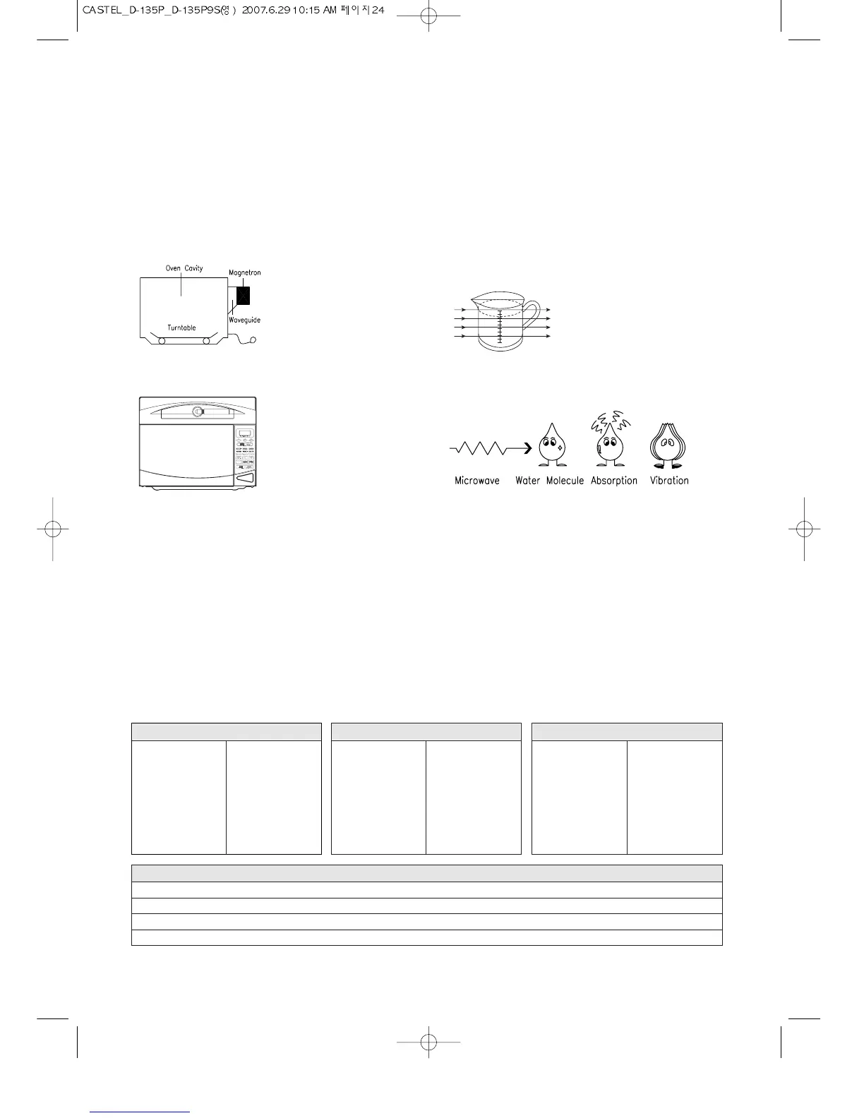 Page #25 background image