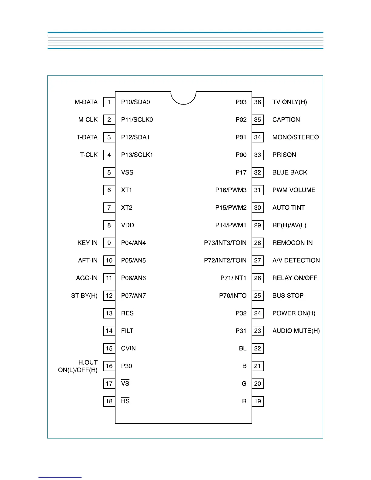 Page #36 background image