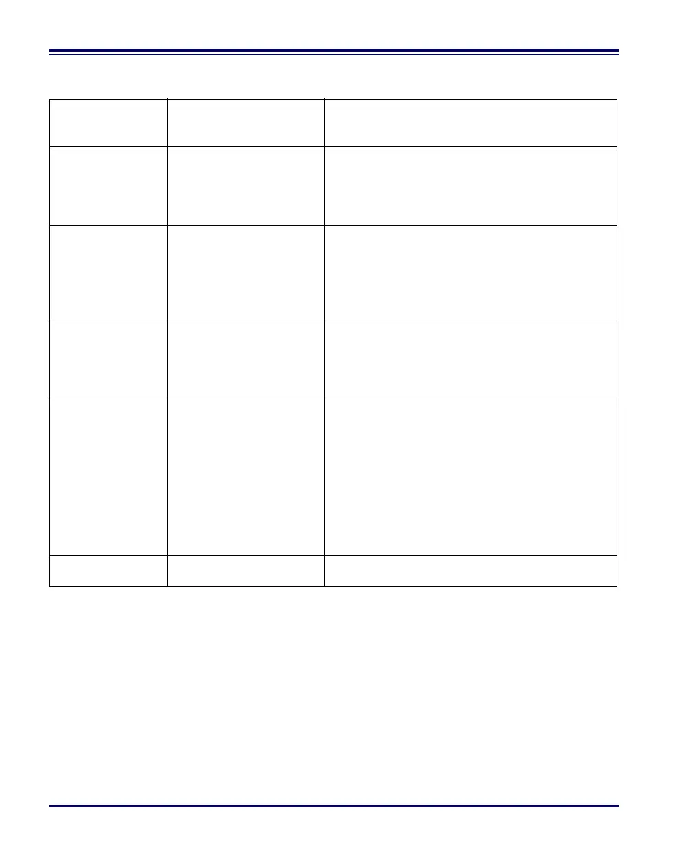 Page #382 background image