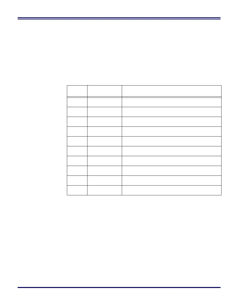 Page #386 background image