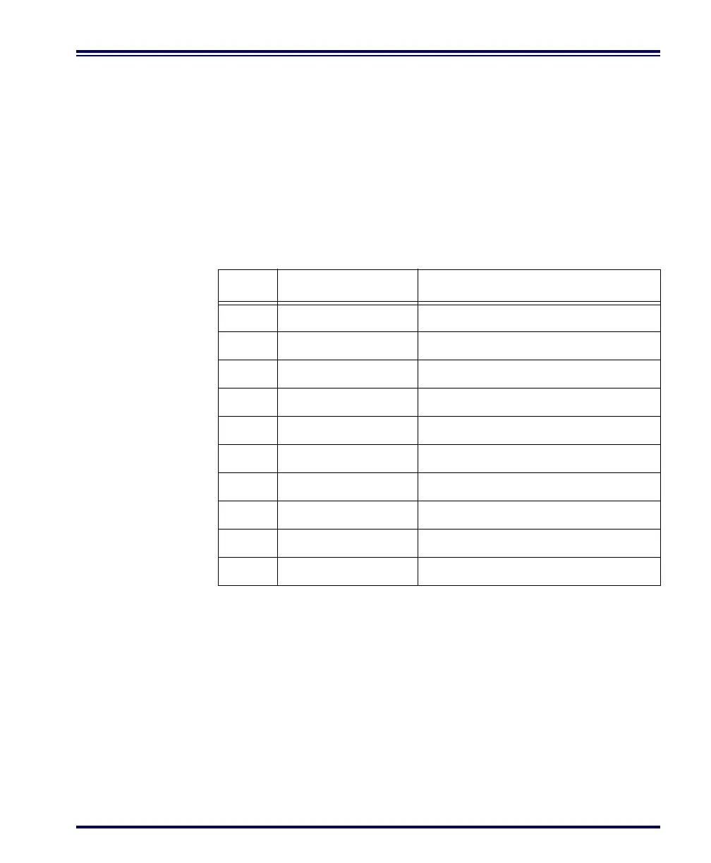 Page #387 background image