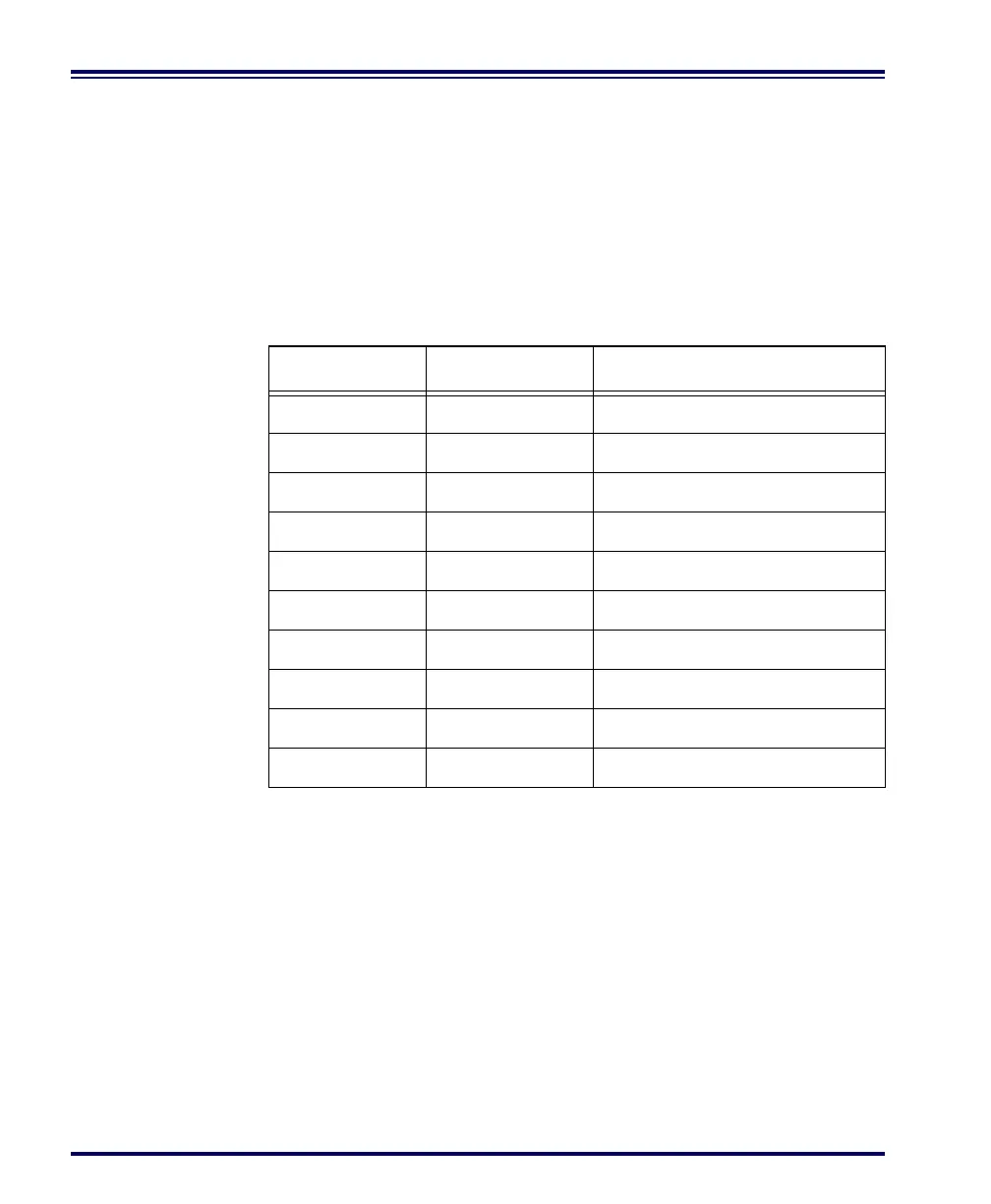 Page #388 background image