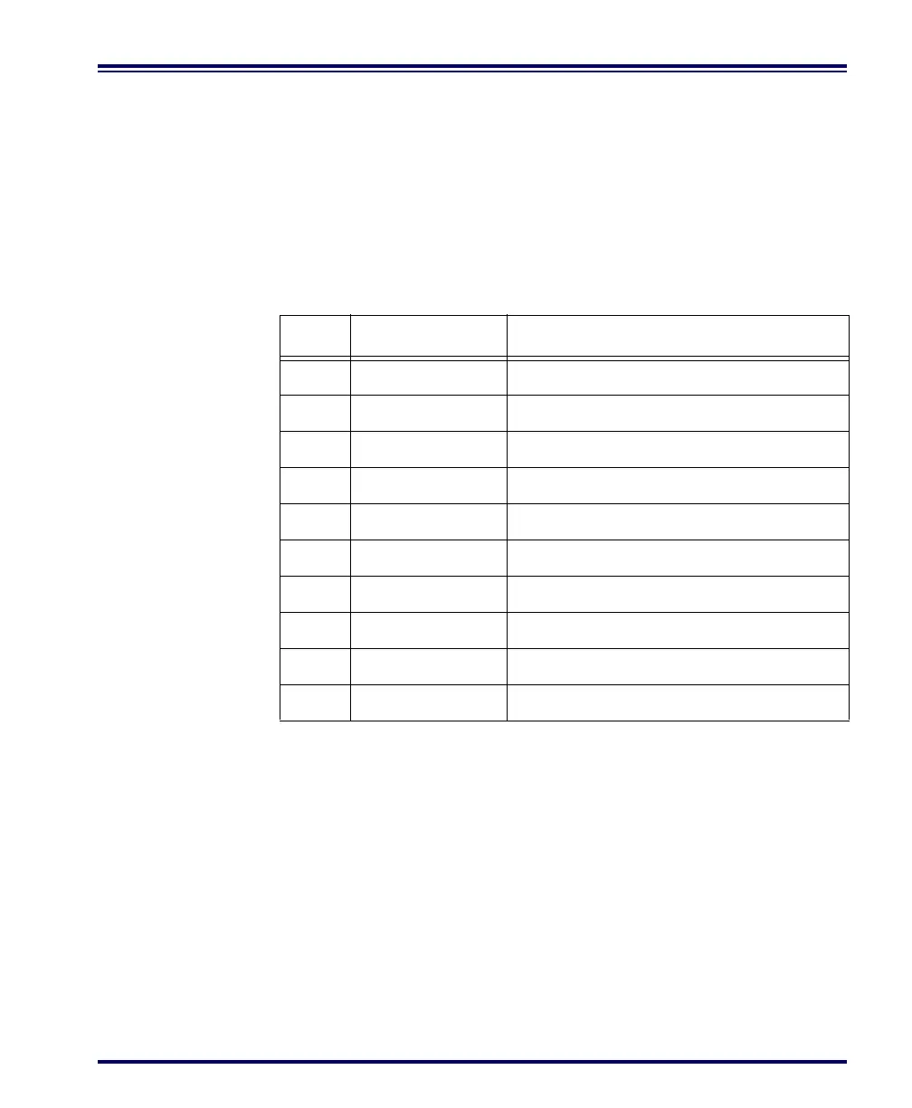 Page #389 background image