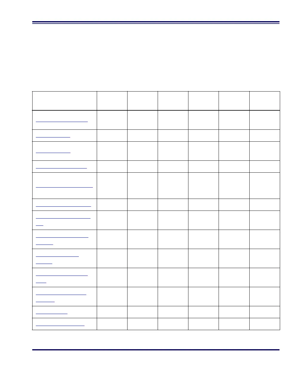 Page #403 background image