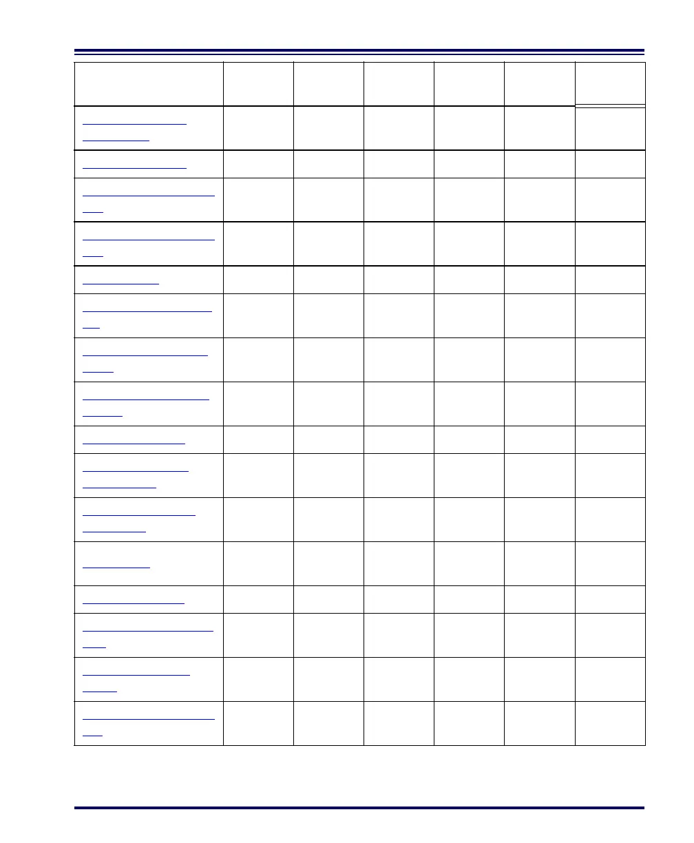 Page #405 background image