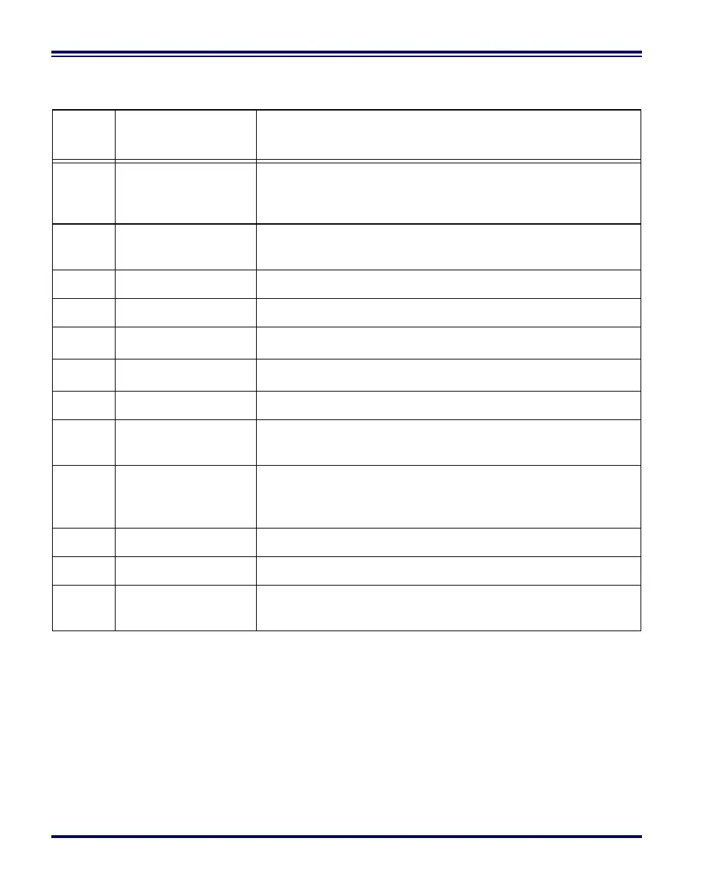 Page #80 background image