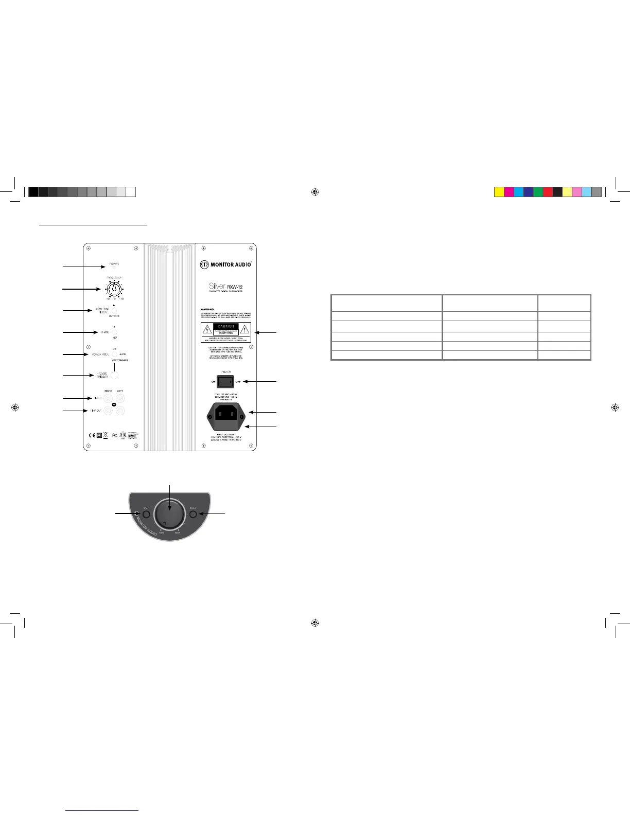 Page #5 background image