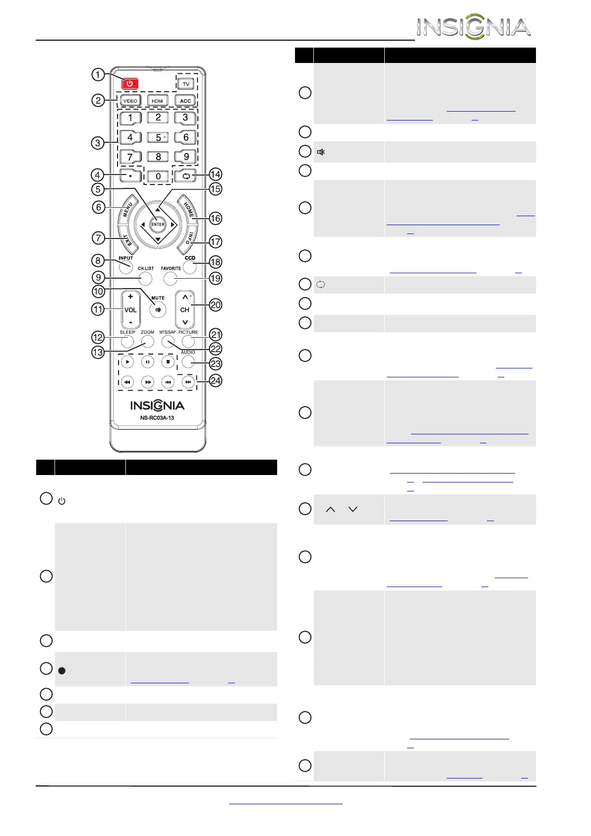 Page #13 background image