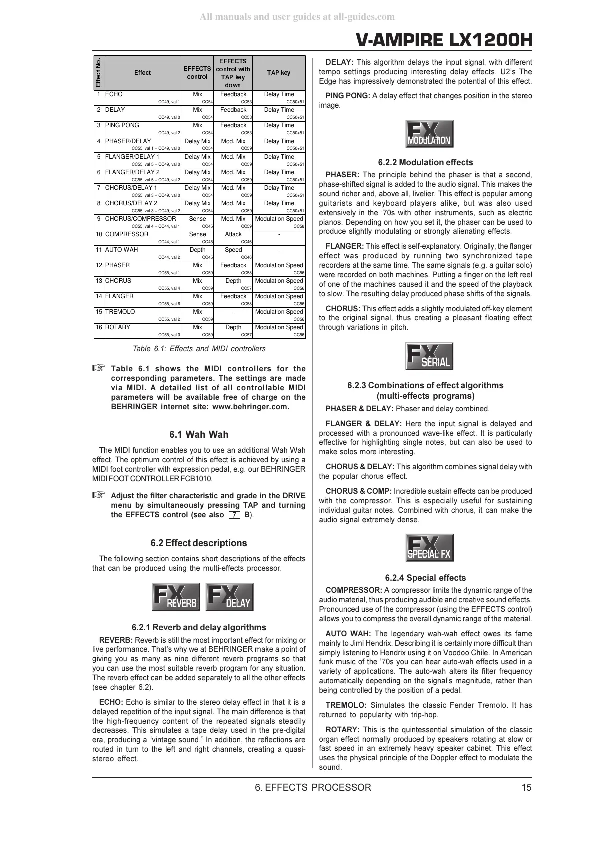 Page #15 background image