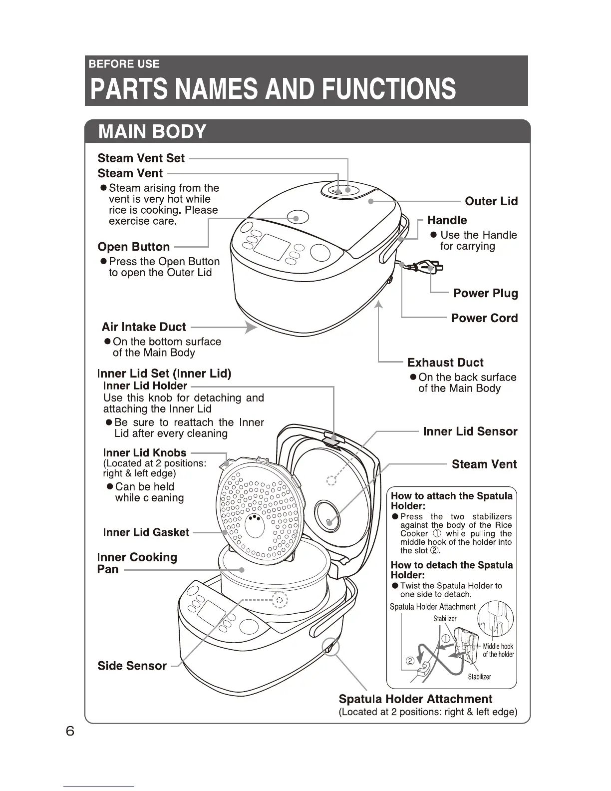 Page #6 background image