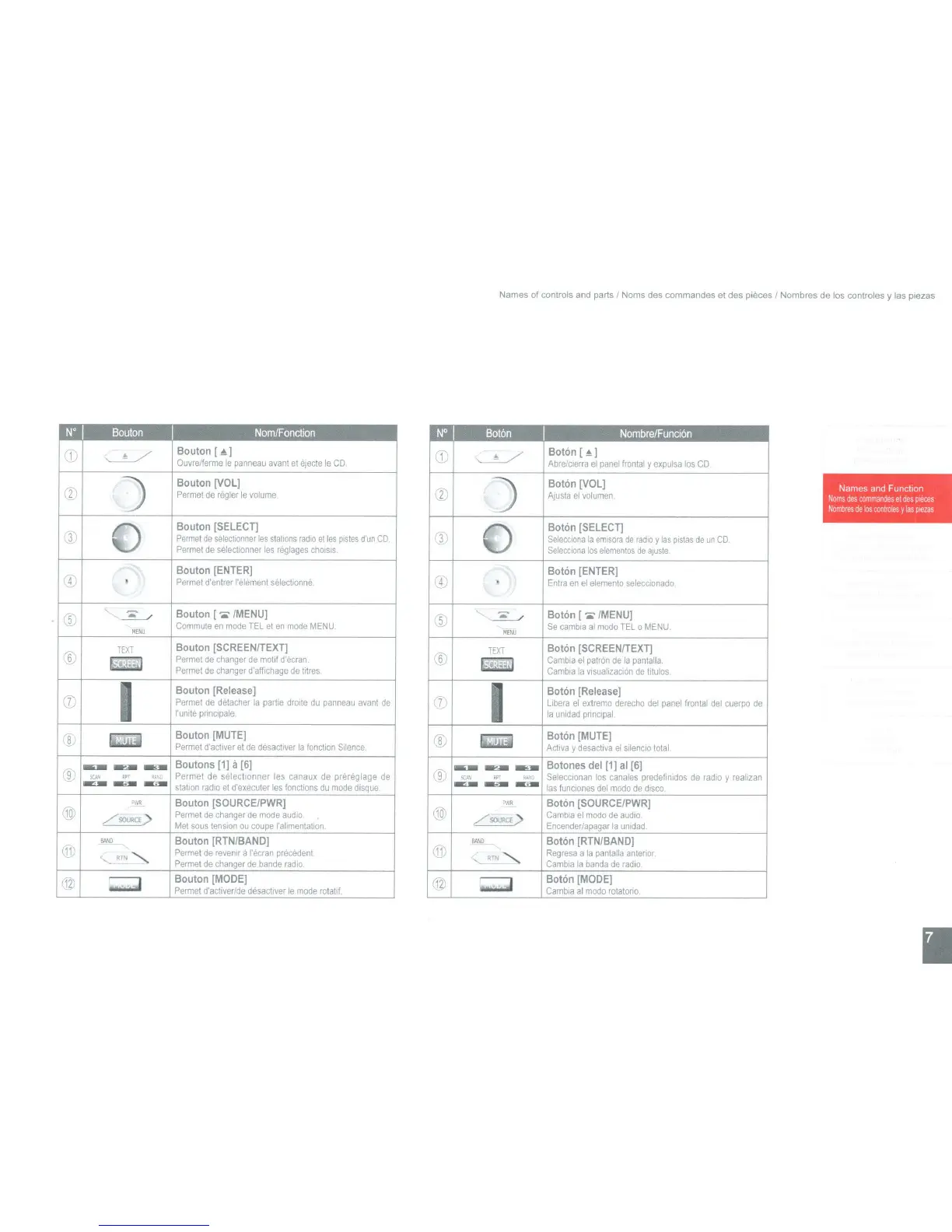 Page #7 background image
