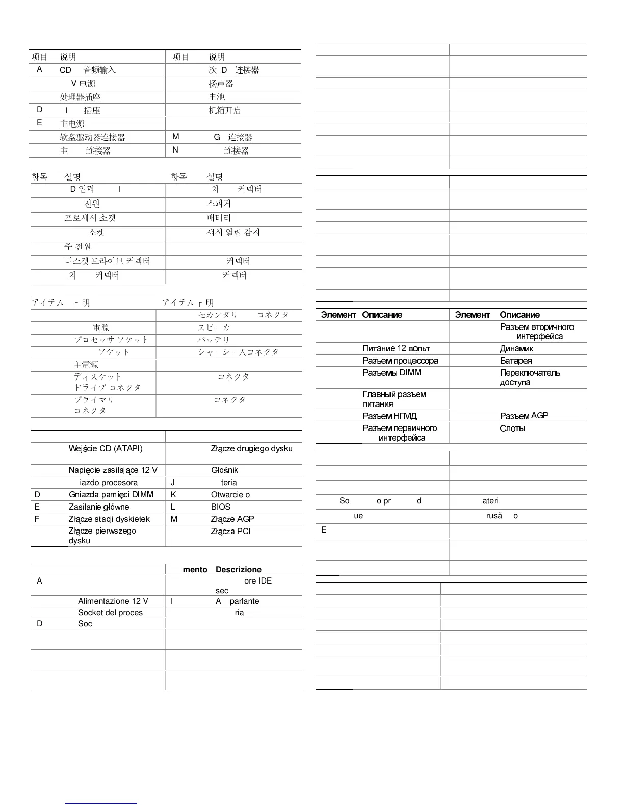 Page #3 background image