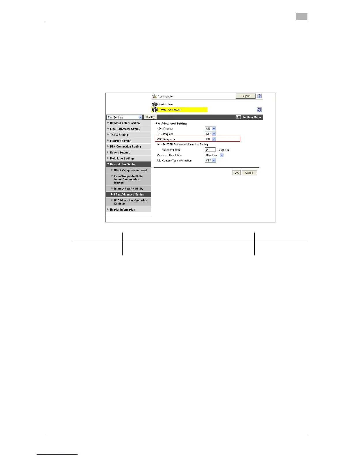 Page #98 background image