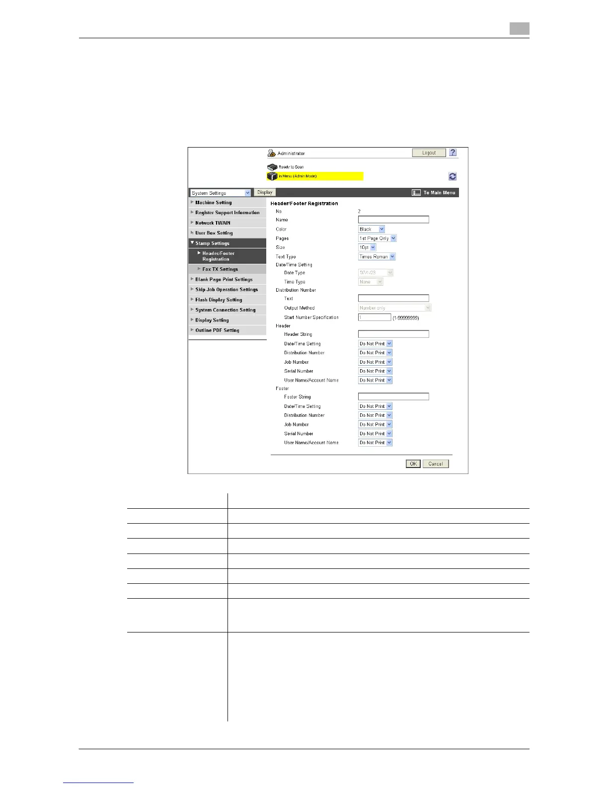 Page #220 background image