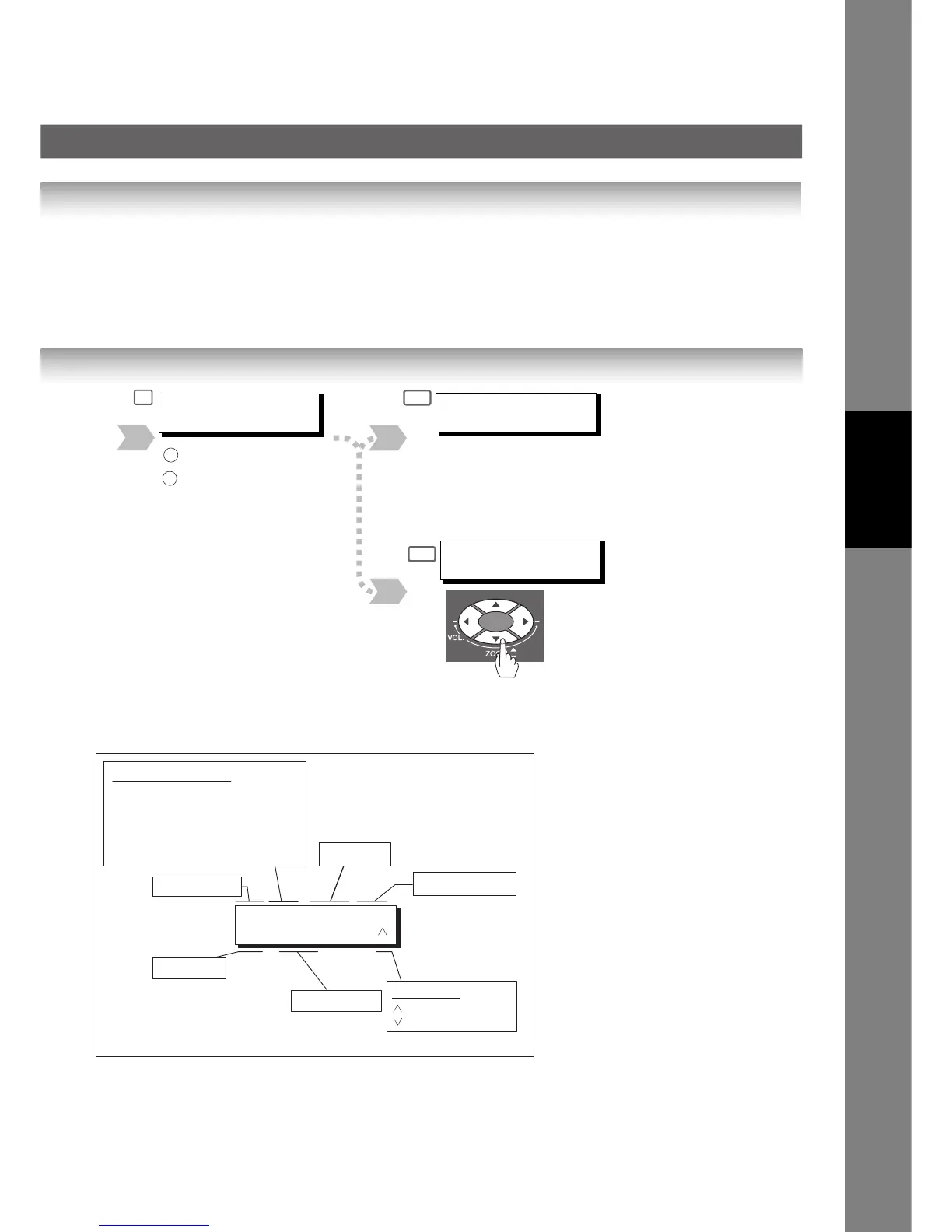 Page #99 background image