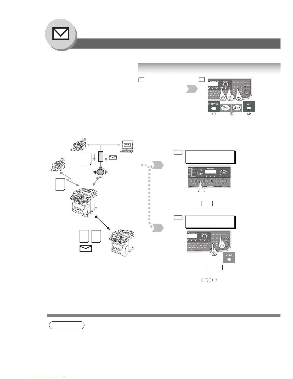 Page #114 background image