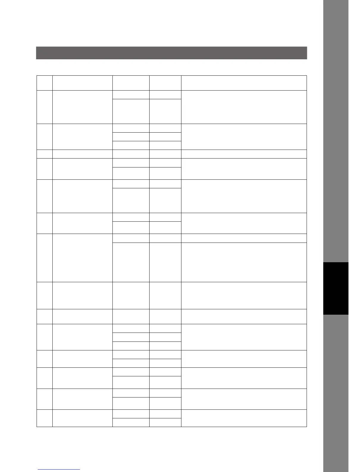 Page #141 background image