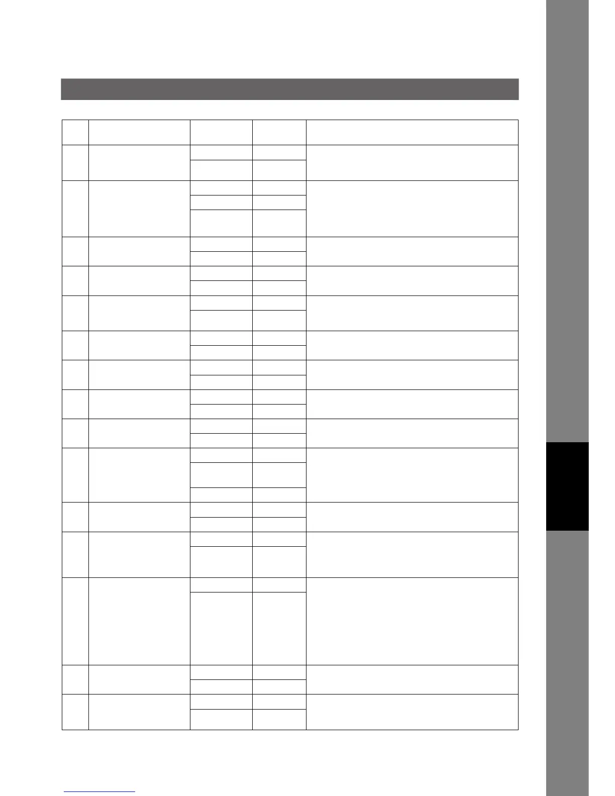 Page #143 background image