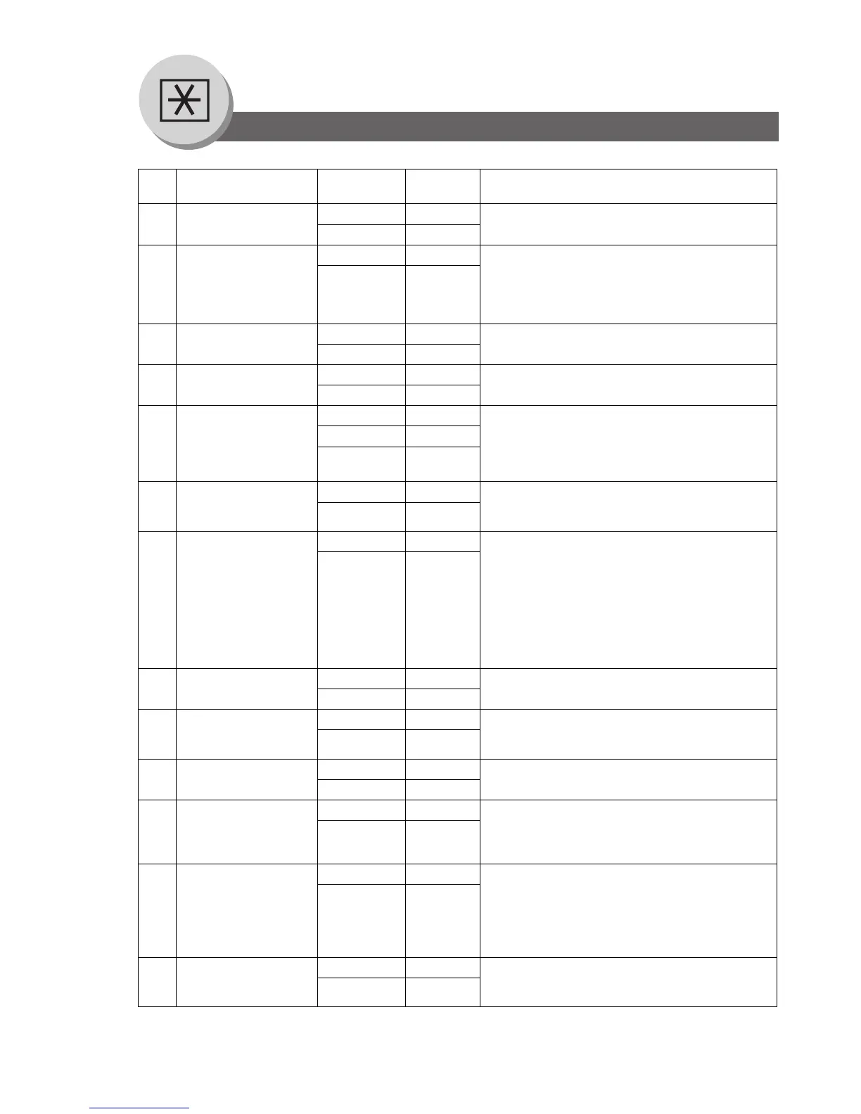 Page #144 background image