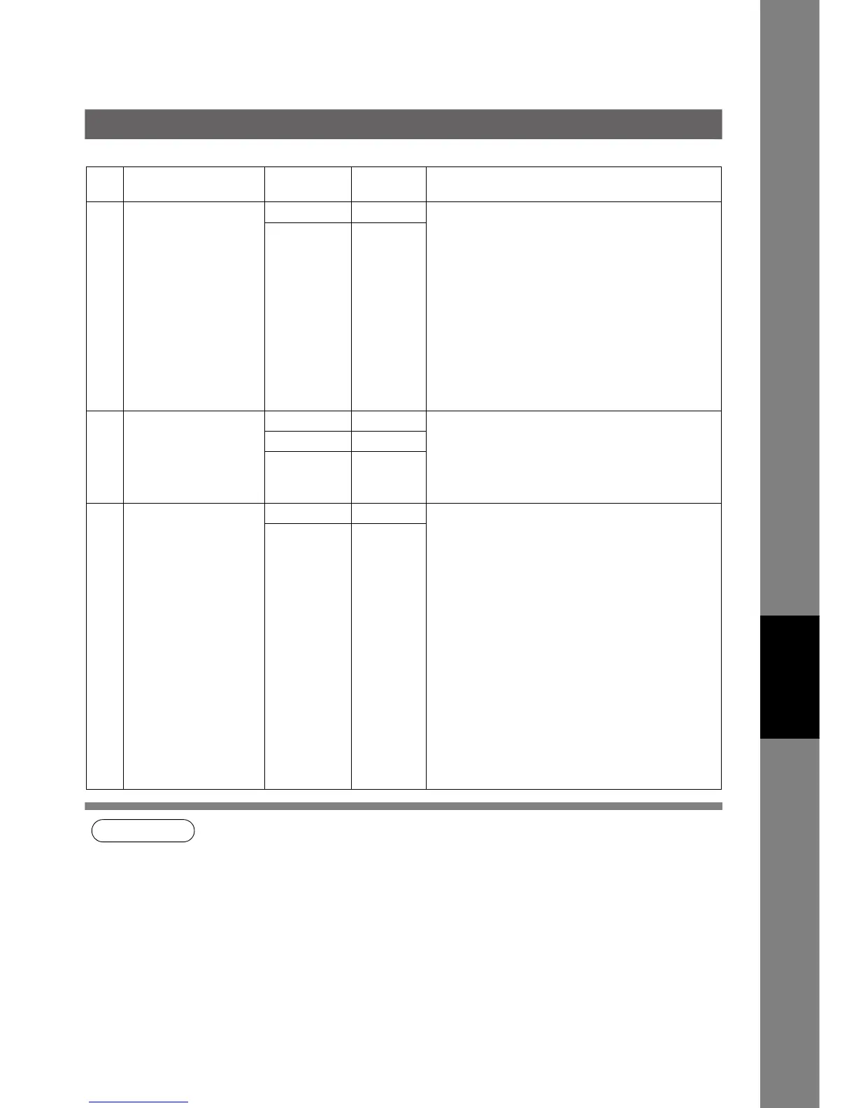 Page #145 background image